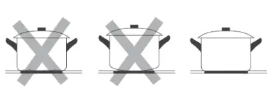 cata INSB6032 60cm Induction Hot Plate-fig6