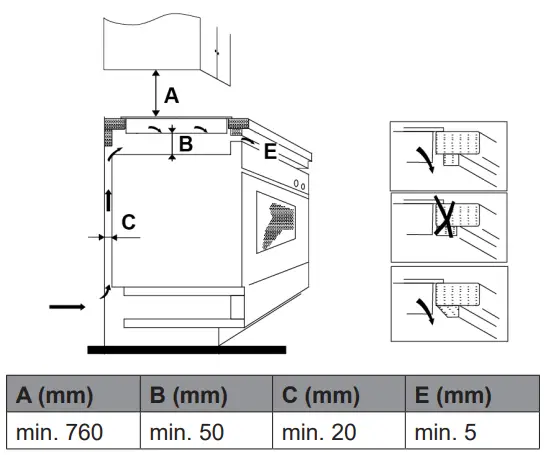 cata INSB6032 60cm Induction Hot Plate-fig8