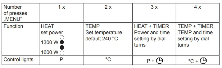 HYUNDAI IND 233 Double Induction Hot Plate-fig7