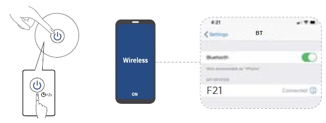 LENRUE F21 Portable Wireless Outdoor Speaker fig 2