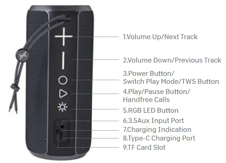 LENRUE F21 Portable Wireless Outdoor Speaker fig 3