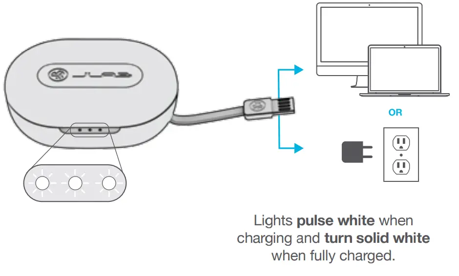 JLABAUDIO JBuds Air Sport Earbuds CHARGING CASE