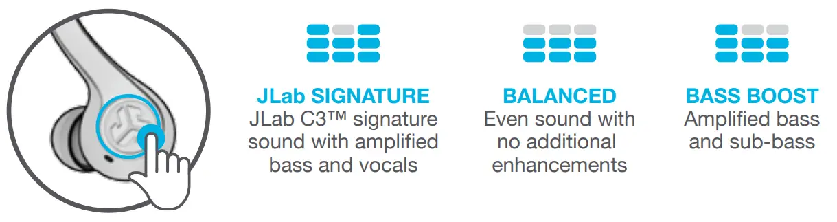JLABAUDIO JBuds Air Sport EarbudsEQUALIZER MODES