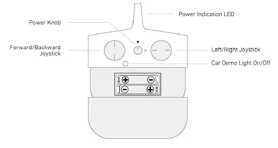 SHARPER IMAGE AW2022A4GT Bulldog Buggy fig 2