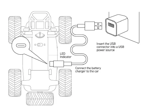 SHARPER IMAGE AW2022A4GT Bulldog Buggy fig 3