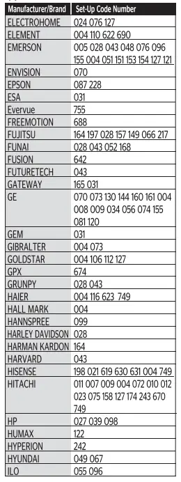 URC-Automation-OCE-0189B-DTA-Digital-Adapter-Remote-Control-FIG-7