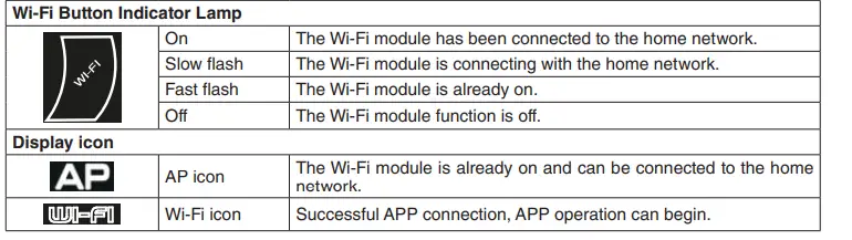 ARISTON Andris Lux 3100359 Electric Water Heaters-22