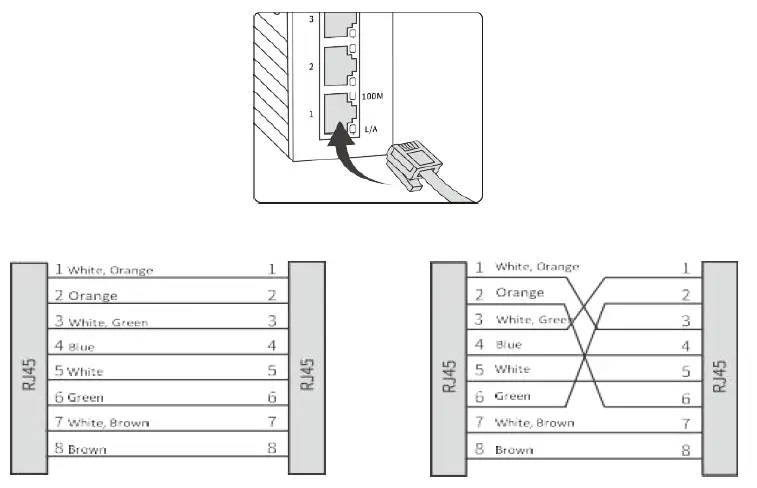 maiwe-MIEN2205-Industrial-Ethernet-Switch-fig-4
