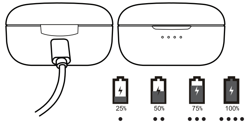 motorola MOTO BUDS 270 ANC Bluetooth True Wireless Earbuds - 1
