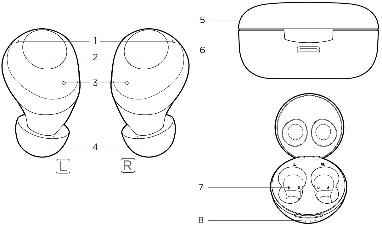motorola MOTO BUDS 270 ANC Bluetooth True Wireless Earbuds - 4
