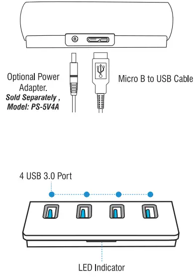 SABRENT HB-MC3B Premium 4 Port Black Aluminum USB 3.0 Hub-FIG2
