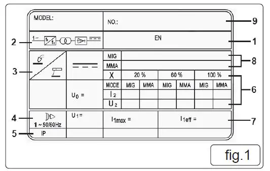 SEALEY-IMIG160.V2-160A-180A-MIG-MMA-Welder-fig-2