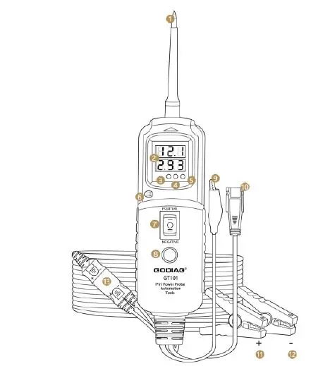 GODIAG-GT101-PIRT-Power-Probe-Car-Power-Line-Fault-FIG-1
