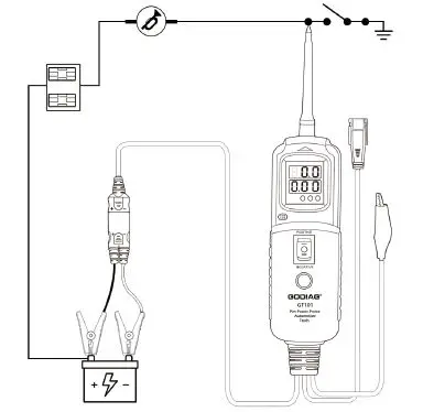 GODIAG-GT101-PIRT-Power-Probe-Car-Power-Line-Fault-FIG-10
