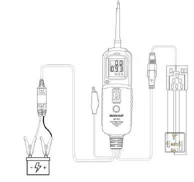 GODIAG-GT101-PIRT-Power-Probe-Car-Power-Line-Fault-FIG-13