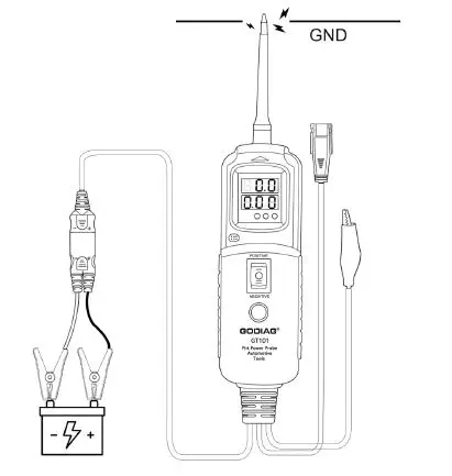 GODIAG-GT101-PIRT-Power-Probe-Car-Power-Line-Fault-FIG-4GODIAG-GT101-PIRT-Power-Probe-Car-Power-Line-Fault-FIG-4