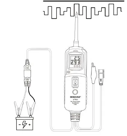 GODIAG-GT101-PIRT-Power-Probe-Car-Power-Line-Fault-FIG-5