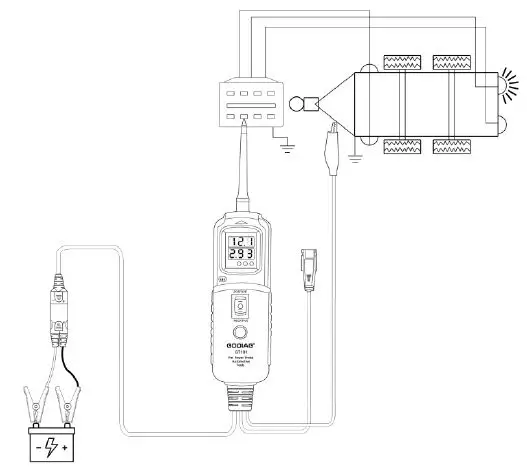 GODIAG-GT101-PIRT-Power-Probe-Car-Power-Line-Fault-FIG-8