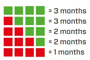 Clean-Air-Optima-CA-607B-Portable-Ultrasonic-fig-10