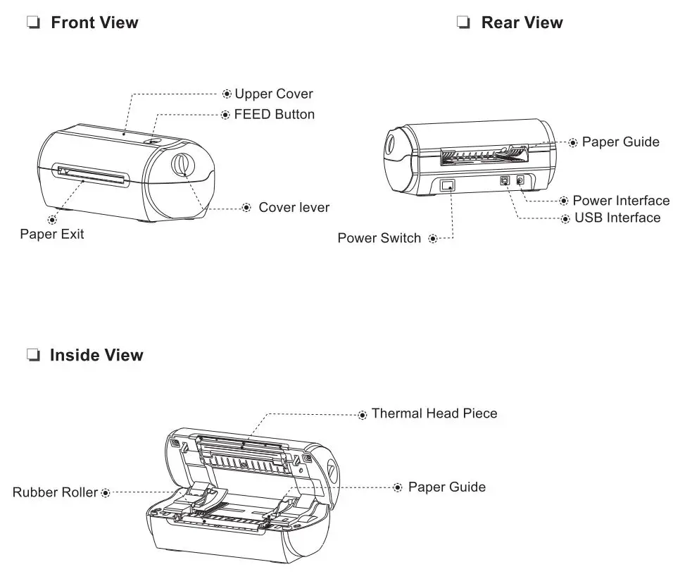 RONGTA RP422 Thermal Shipping Label Printer User Manual - Appearance and Components