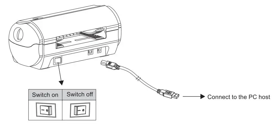 RONGTA RP422 Thermal Shipping Label Printer User Manual - Connect the USB cable