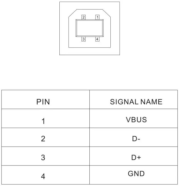 RONGTA RP422 Thermal Shipping Label Printer User Manual - USB Interface
