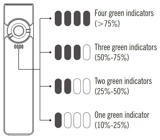 OLIGHT Arkfeld LED Flash Light - BATTERY LEVEL INDICATORS