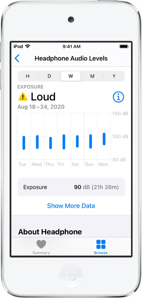 The Headphone Audio Levels screen showing daily sound levels for a week.