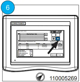 ECOLAB Hybrid Foamatic Satellite B6