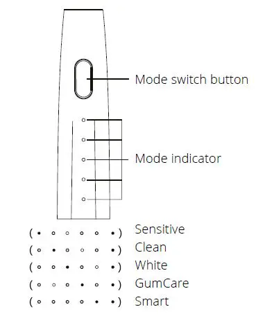 niceboy-SmartSonic-Toothbrush-08