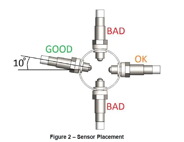 RayTech Automotive LambdaGauge Digital Wideband Air or Fuel Ratio Gauge Device fig 2