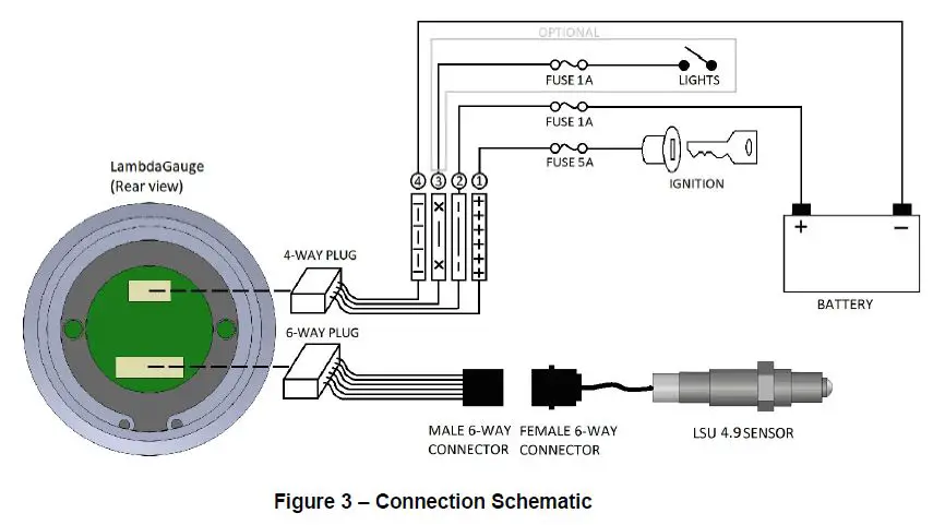 RayTech Automotive LambdaGauge Digital Wideband Air or Fuel Ratio Gauge Device fig 3