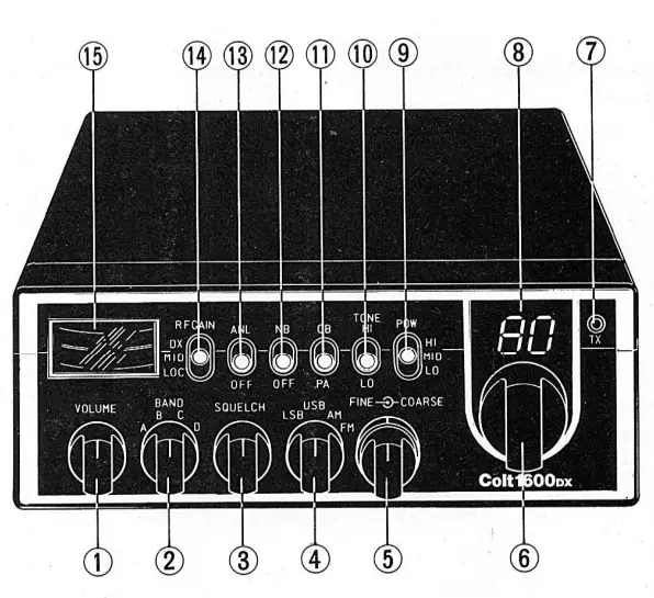 RigPix Colt1600DX AM or FM or Single Sideband 160 Channel 2 Way Radio - fig 2