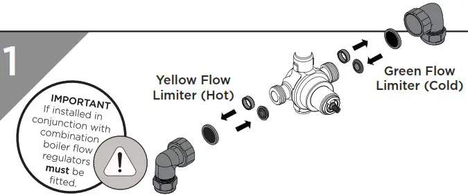 BRISTAN N2 SHCVO C D8 Recessed Thermostatic Dual Control Shower Valve - Valve Configuration