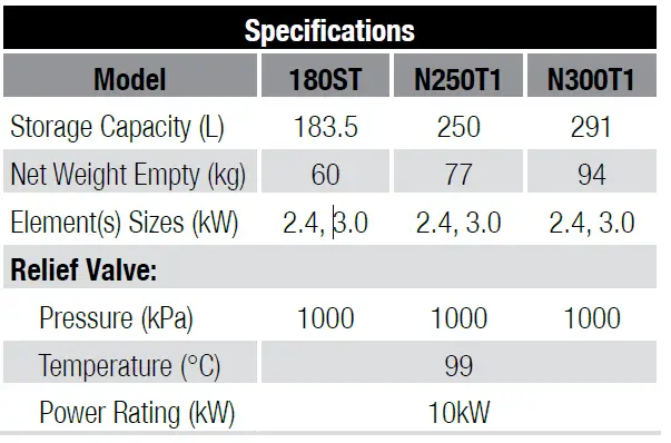 dux-80T118-Proflo-Electric-Storage-Water Heaters-12