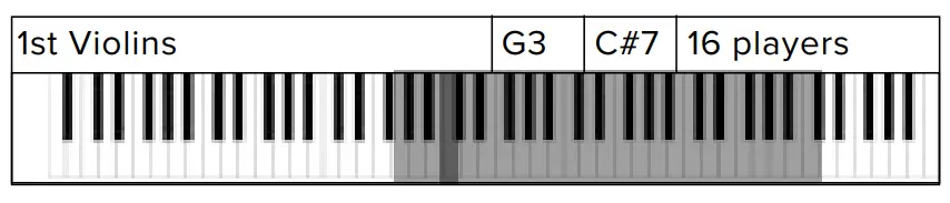 Software s Spitfire Audio BBC Symphony Orchestra Discover Software - LABS page 14