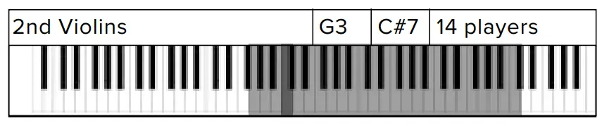 Software s Spitfire Audio BBC Symphony Orchestra Discover Software - LABS page 15