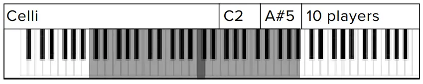 Software s Spitfire Audio BBC Symphony Orchestra Discover Software - LABS page 17