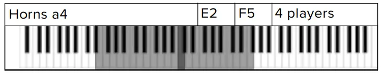 Software s Spitfire Audio BBC Symphony Orchestra Discover Software - LABS page 19