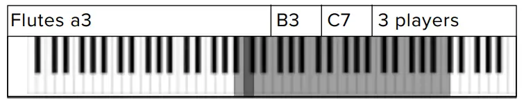 Software s Spitfire Audio BBC Symphony Orchestra Discover Software - LABS page 25
