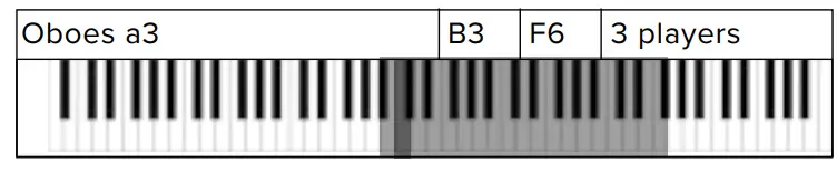 Software s Spitfire Audio BBC Symphony Orchestra Discover Software - LABS page 26