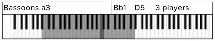 Software s Spitfire Audio BBC Symphony Orchestra Discover Software - LABS page 28