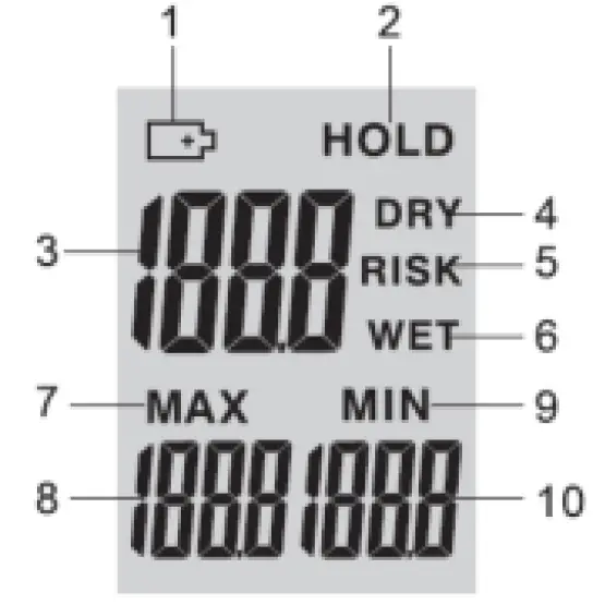 PeakTech-5201-Moisture-Meter-fig-4