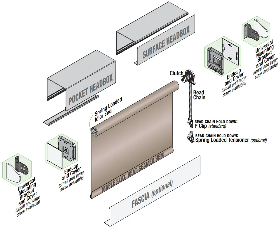 DRAPER Thematic Window Shades - Fig 1