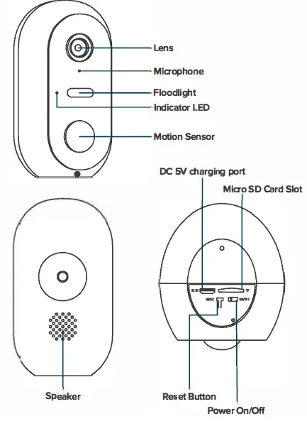 ieGeek-SEZIBA-Battery-Powered-IP-Camera-fig-10
