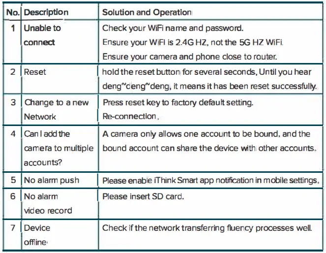 ieGeek-SEZIBA-Battery-Powered-IP-Camera-fig-15