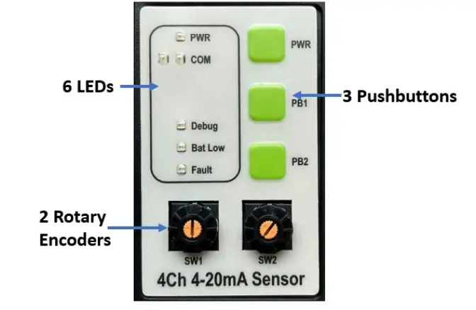 ELECTRONIC-S4ALL-CLS-4-420-TH-Wireless-Sensor-FIG-3