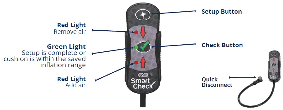permobil ROHO High-Profile Smart Check Cushion-1