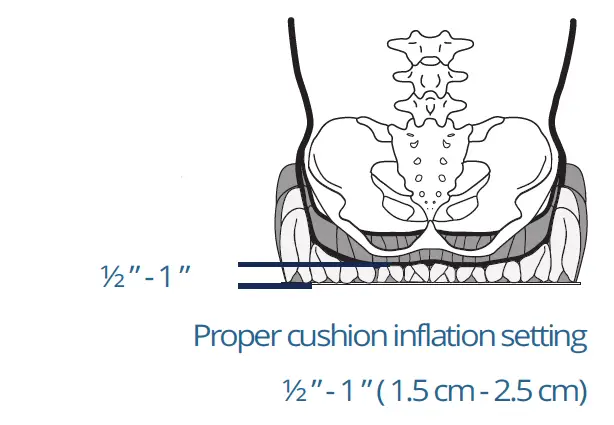 permobil ROHO High-Profile Smart Check Cushion-8