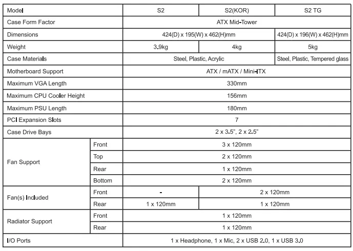 ZALMAN S2 TG ATX Mid-Tower Computer Case-fig15